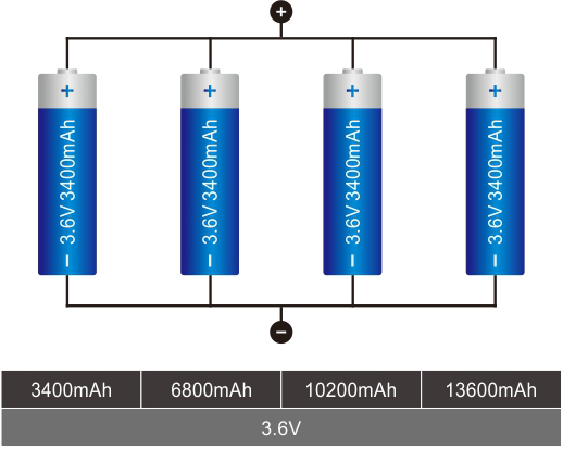 18650 Lithium Battery Connection